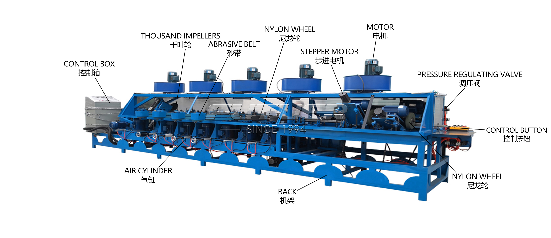 Automatic hinge polishing machine